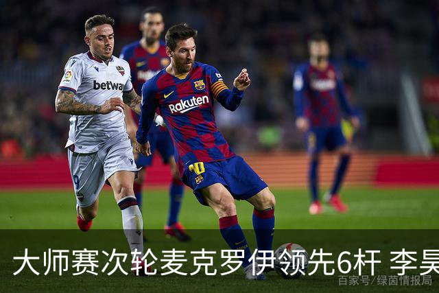 大师赛次轮麦克罗伊领先6杆 李昊桐带病轰4连鸟T7